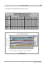 Preview for 41 page of Johnson Controls YORK YSCC/H09FSAADG Service Manual