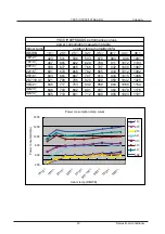 Preview for 42 page of Johnson Controls YORK YSCC/H09FSAADG Service Manual