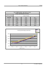 Preview for 45 page of Johnson Controls YORK YSCC/H09FSAADG Service Manual