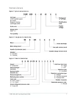 Preview for 7 page of Johnson Controls YORK YVAM Installation Manual