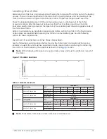 Preview for 19 page of Johnson Controls YORK YVAM Installation Manual