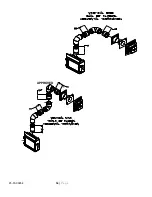 Preview for 34 page of Johnson Gas Appliance FV34-PF2 Installation Instructions Manual