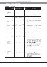 Preview for 17 page of JOHNSON HEALTH TECH. T8000E Instructions Manual