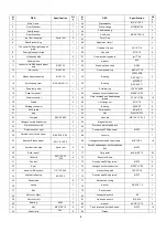 Preview for 4 page of JOHNSON HEALTH TECH. Tempo Fitness TP-DH-8619 User Manual