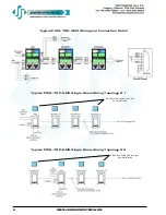 Preview for 8 page of JOHNSON SYSTEMS Presidor Wall Station Installation Manual And User'S Manual