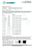 Preview for 14 page of JOHNSON SYSTEMS Presidor Wall Station Installation Manual And User'S Manual