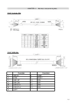 Preview for 12 page of Johnson AFG 5.5AT Service Manual