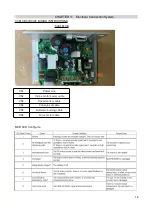 Preview for 16 page of Johnson AFG 5.5AT Service Manual