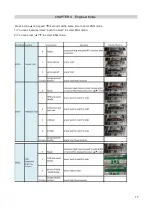 Preview for 17 page of Johnson AFG 5.5AT Service Manual