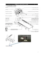 Preview for 5 page of Johnson AFG Pro 7.2AT Service Manual