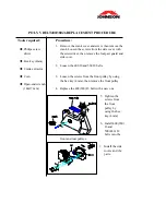 Preview for 31 page of Johnson C7000 Service Manual