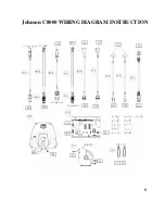 Preview for 8 page of Johnson C8000 Service Manual