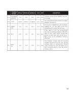 Preview for 14 page of Johnson C8000 Service Manual