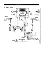 Preview for 15 page of Johnson Horizon Fitness T202 Service Manual