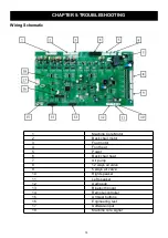 Preview for 18 page of Johnson MC-J6900 Service Manual