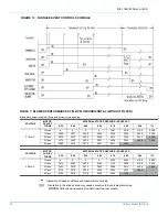 Preview for 22 page of Johnson P4HUE30N13006 Installation Instructions Manual