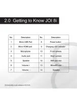 Preview for 5 page of Joi 8i Quick Start Manual