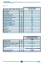 Preview for 21 page of Jon-Don FCE BULLDOG MINI User And Maintenance Manual