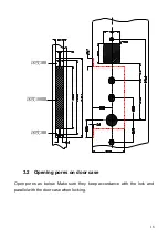 Preview for 20 page of Joney JYF-3002 Manual