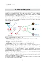 Preview for 8 page of Jonix 70MICVMC2C Use And Maintenance Manual