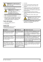 Preview for 107 page of Jonsered 58VBKJN46C Operator'S Manual