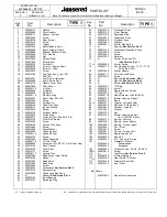 Preview for 3 page of Jonsered BV32 Spare Parts Manual