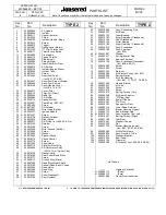 Preview for 5 page of Jonsered BV32 Spare Parts Manual