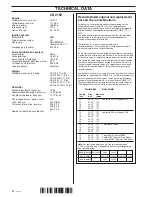 Preview for 34 page of Jonsered CS 2152 Operator'S Manual