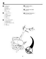 Preview for 8 page of Jonsered CT2105F Instruction Manual