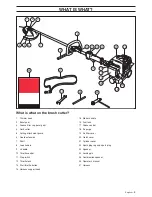 Preview for 5 page of Jonsered GC2123 Operator'S Manual