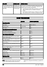 Preview for 168 page of Jonsered HT2258 Li Operator'S Manual