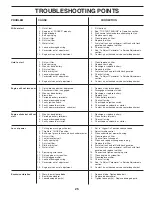 Preview for 25 page of Jonsered JNA1642A Owner'S Manual