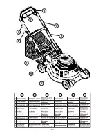 Preview for 10 page of Jonsered LM2153CMD Instruction Manual