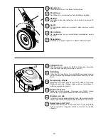 Preview for 15 page of Jonsered LM2153CMD Instruction Manual