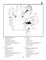 Preview for 25 page of Jonsered LT2113 Instruction Manual