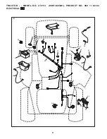 Preview for 5 page of Jonsered LT2114 Spare Parts