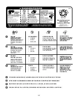 Preview for 17 page of Jonsered LT2115CM Instruction Manual