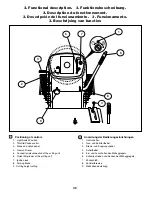 Preview for 36 page of Jonsered LT2115CM Instruction Manual