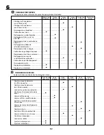 Preview for 62 page of Jonsered LT2115CM Instruction Manual