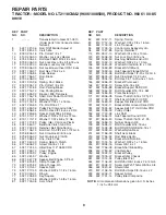 Preview for 10 page of Jonsered LT2118CMA2 Spare Parts