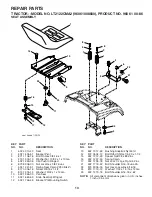 Preview for 14 page of Jonsered LT2122CMA2 Spare Parts