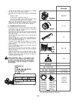 Preview for 14 page of Jonsered LT2213 CA Instruction Manual