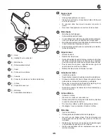 Preview for 45 page of Jonsered LT2213 CA Instruction Manual