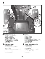 Preview for 42 page of Jonsered LT2213C Instruction Manual