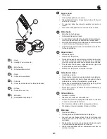 Preview for 61 page of Jonsered LT2213C Instruction Manual