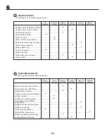 Preview for 64 page of Jonsered LT2213C Instruction Manual