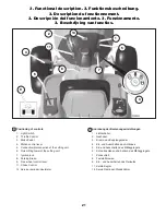 Preview for 21 page of Jonsered LT2218A Instruction Manual