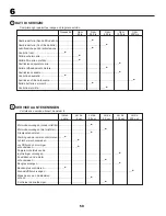 Preview for 50 page of Jonsered LT2218A Instruction Manual