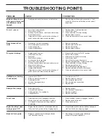 Preview for 30 page of Jonsered LT2218CMA Operator'S Manual