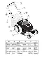 Preview for 12 page of Jonsered M53-190WF Instruction Manual